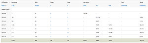 Opleiding affiliate website met inkomsten + 2e in opstart-studies-jpg