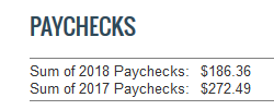 Youtubedownload.nl (verwaarloosd, had 100k/mnd)-yd-paychecks-png