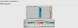 Spelletjeswebsite DA24 PA19 - 100 bezoekers per dag-6a088fed-20db-4875-8b49-8105c25a2aec-jpeg