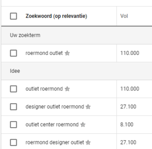Website over Roermond Outlet | Hoge zoekvolumes-903-140-9223-google-ads-png