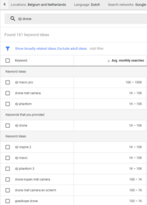 DJI Drone affiliate website | Hoge zoekvolumes | Geen reserve!-djidrone-zoekvolume-png