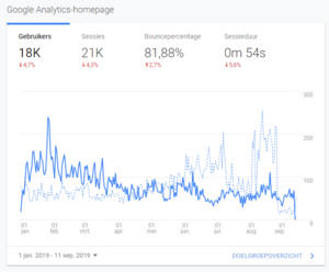 Affiliate / Adsense website voor Philips Hue lampen-hue-lampen-png