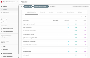 Zeer leuke Affiliate website top 5 pretparken Nederland-pretparken-nederland-png