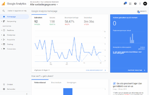 Zeer leuke Affiliate website top 5 pretparken Nederland-analytics-pretparken-png