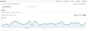 Unieke reisbureau bedrijvengids te koop-analyticsnow-png