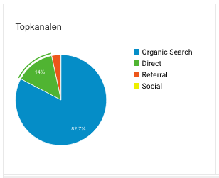 -schermafbeelding-2020-01-02-om-png