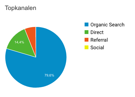 -schermafbeelding-2020-01-02-om-01-09-png