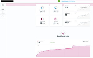 Malaga Stedentrip | 7.259 Woorden | Eigen Product | SEO &amp; Concurrentie Analyse-concurrentie-jpg