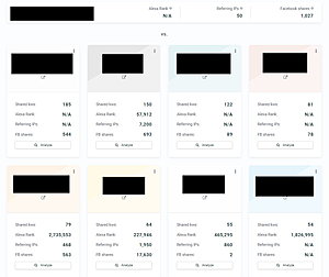 Malaga Stedentrip | 7.259 Woorden | Eigen Product | SEO &amp; Concurrentie Analyse-concurrentie-jpg