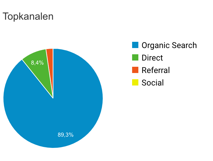 -schermafbeelding-2020-01-om-png