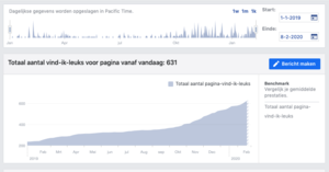 Oplichters website - veel potentie + groeiende organische FB pagina-schermafbeelding-2020-02-08-om-png