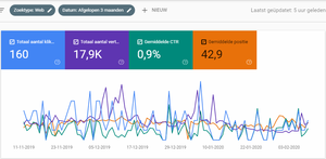 Leuke affiliate website te koop-webmaster1-png