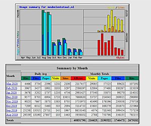 Meubel Affiliate website-meubels-jpg