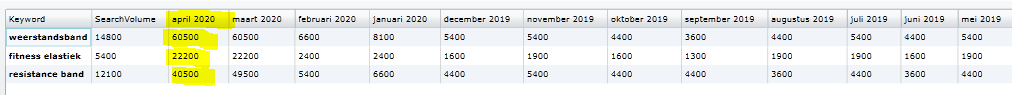 Exact match domeinnaam + website te koop-knipsel222-png