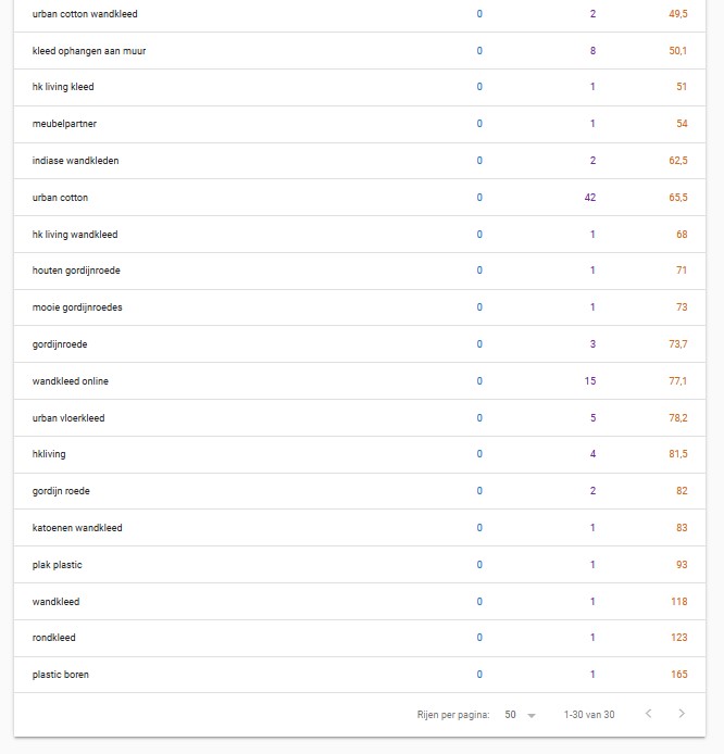 Wandkleedshop.nl - Affiliate webshop in niche met relatief weinig concurrentie-wandkleed-jpg