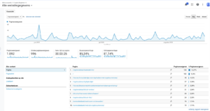 Cryptosite met meer dan 330k woorden-cryptobeginner-png
