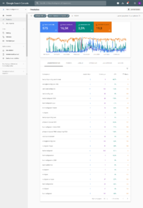 Kleine affiliate site met goede posities - snelle veiling - geen reserve-multigroom-gwt-png