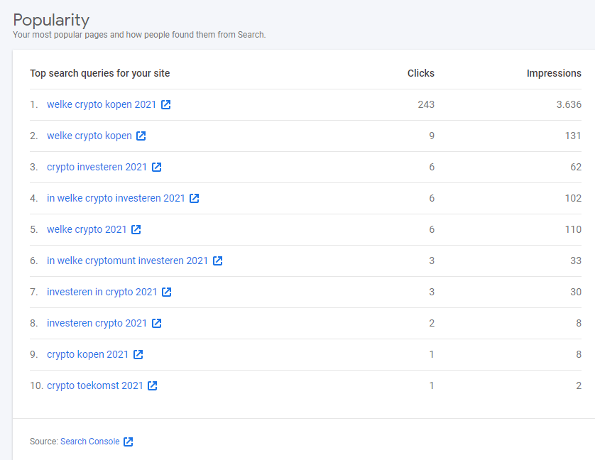 Cryptocurrency site met veel potentie!-search-console-overzicht-png