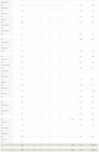Te koop - 23 affiliate webshops - 25 euro p/m-tradetracker-2020-pdf