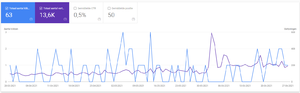 Espresso affiliate website met 10000+ woorden aan content.-espresso-search-png
