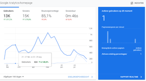 Review website Bitvavo-analytics-180-dagen-png