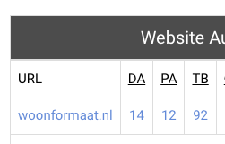 Gelijk van start met mooie webwinkel in woonproducten | Geen reserve-schermafbeelding-2021-09-02-om-png