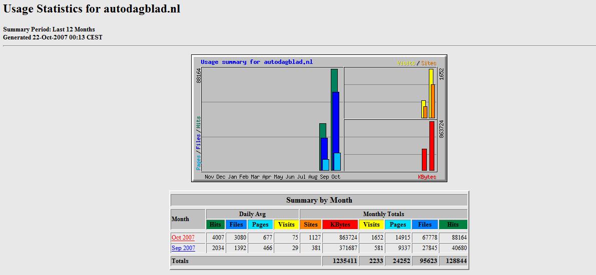 -stats-jpg