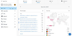 Te Koop: Dieren Websites Met 200K views + 13K Facebook volgers en Adsense inkomsten-kattenzijngeweldig-stats-jpg