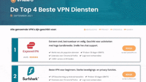 Te Koop: VPNinfo.nl - Hoge affiliate commissies te behalen-vpninfo-gif