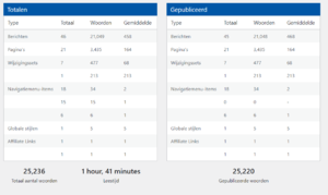 leningafsluitenonline.nl | 25000 woorden | domeinnaam uit 2010-leningafsluitenonline-png
