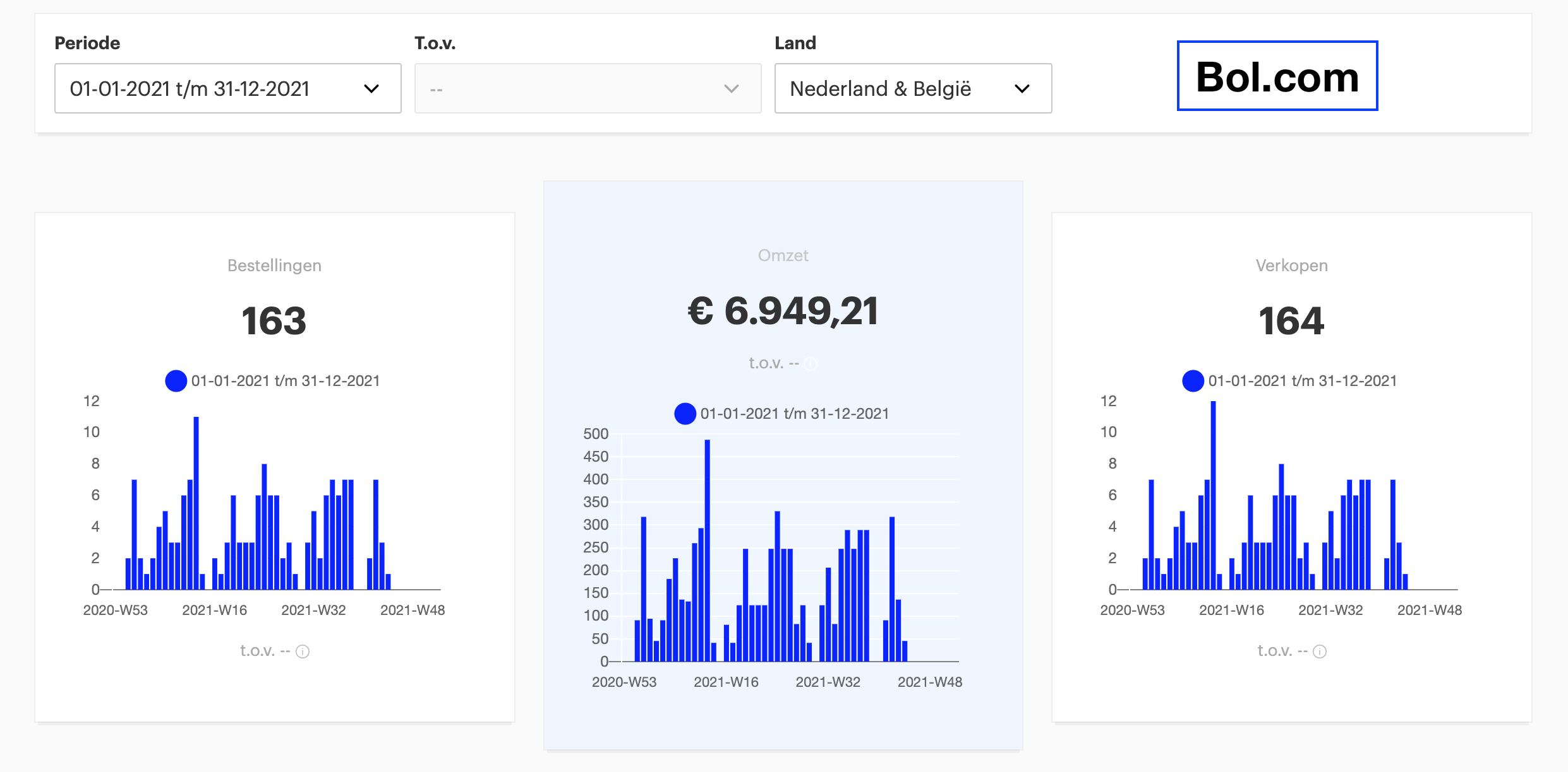EMD Webshop - 1.5K Winst per maand - 1 product - Spotprijs!-bol-verdiensten-png