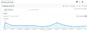 Website over Albufeira te koop-schermafbeelding-2022-05-084452-png