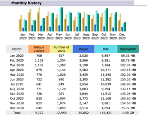 Geld Master | 26.415 woorden (30 blogs) | Uit 2019 | Affiliate-schermafbeelding-2022-06-om-07-png