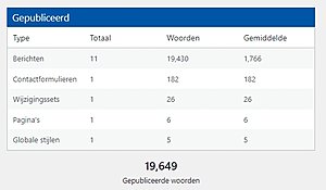 LuiersKopen.com | 11 Berichten | 19.430 woorden | Amazon, affiliate,...-luiers-jpg