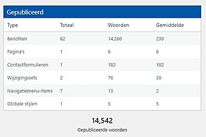 Inloggenwebsite.com | 62 berichten | 14.260 woorden | EMD | Nieuw | AdSense Kans-inloggen-website-jpg