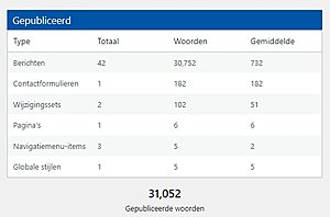 Zwangerschapskussen.com | 42 berichten 30752 woorden | GOOGLE ADSENSE BOL GOEDGEKEURD-zwangerschapskussen-jpg