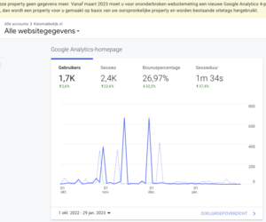 Kiesmakkelijk.nl | converterende affiliate vergelijker | DA: 8 | PA: 16 | Geen reserv-analytics-png