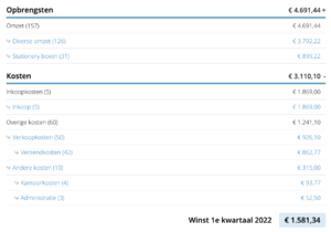 Te koop: lopende niche webshop met voorraad (5,5K winst in 2022 + 25K voorraad)-schermafbeelding-2023-05-om-07-png