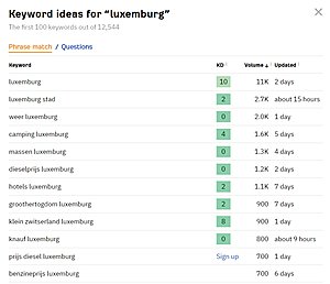 Vakanties in Luxemburg website te koop!-luxemburg-belgie-jpg