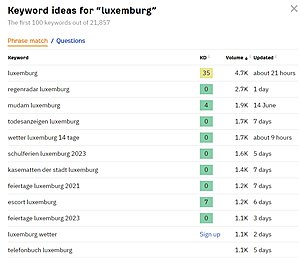 Vakanties in Luxemburg website te koop!-luxemburg-nederland-jpg