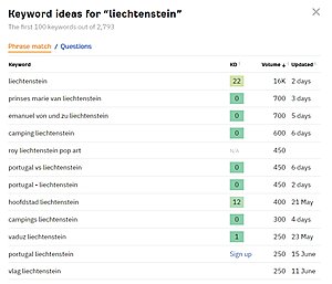 Vakanties in Liechtenstein | 82 Berichten + Lange homepage-liechtenstein-nederland-jpg
