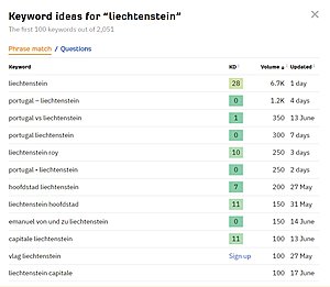 Vakanties in Liechtenstein | 82 Berichten + Lange homepage-liechtenstein-belgie-jpg