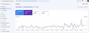 Vakanties in Peru website te koop met vertoningen in GSC | Waarde domeinnaam $ 412-peru-jpg
