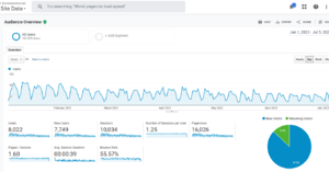 Berekenenbtw.net - Prijs exclusief 21% ...-analytics2-png