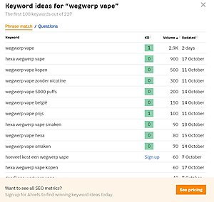 Wegwerp.be en Wegwerpvape.be: 2 uitstekende domeinnamen met WordPress blog!-wegwerp-vape-belgie-jpg