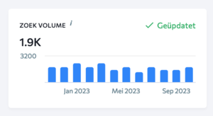 Papfles (.nl) | Generieke EMD (1.9K p/m) | Affiliate-schermafbeelding-2023-04-om-06-png