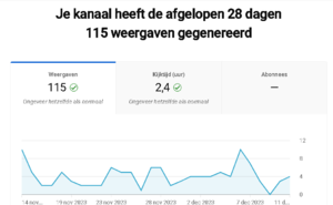 Boekhoudennederland.nl (interessante investering)-png