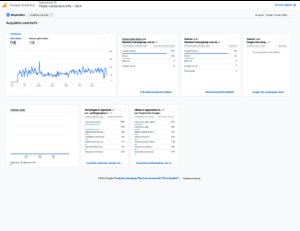 Recepten website te koop met bezoekers-report-pdf