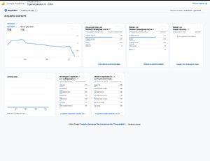 Recepten website te koop met bezoekers en inkomsten-report-pdf