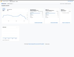 Recepten website te koop met bezoekers en inkomsten-report-pdf